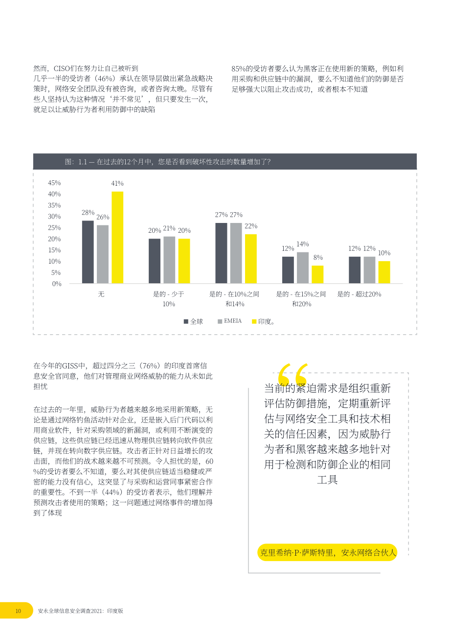 安永（EY）：2021年印度信息安全調查報告（英文版）（26頁）.pdf_第10頁