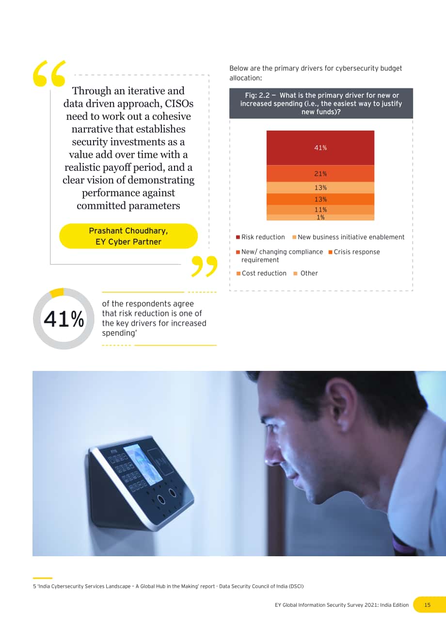 安永（EY）：2021年印度信息安全調查報告（英文版）（26頁）.pdf_第15頁