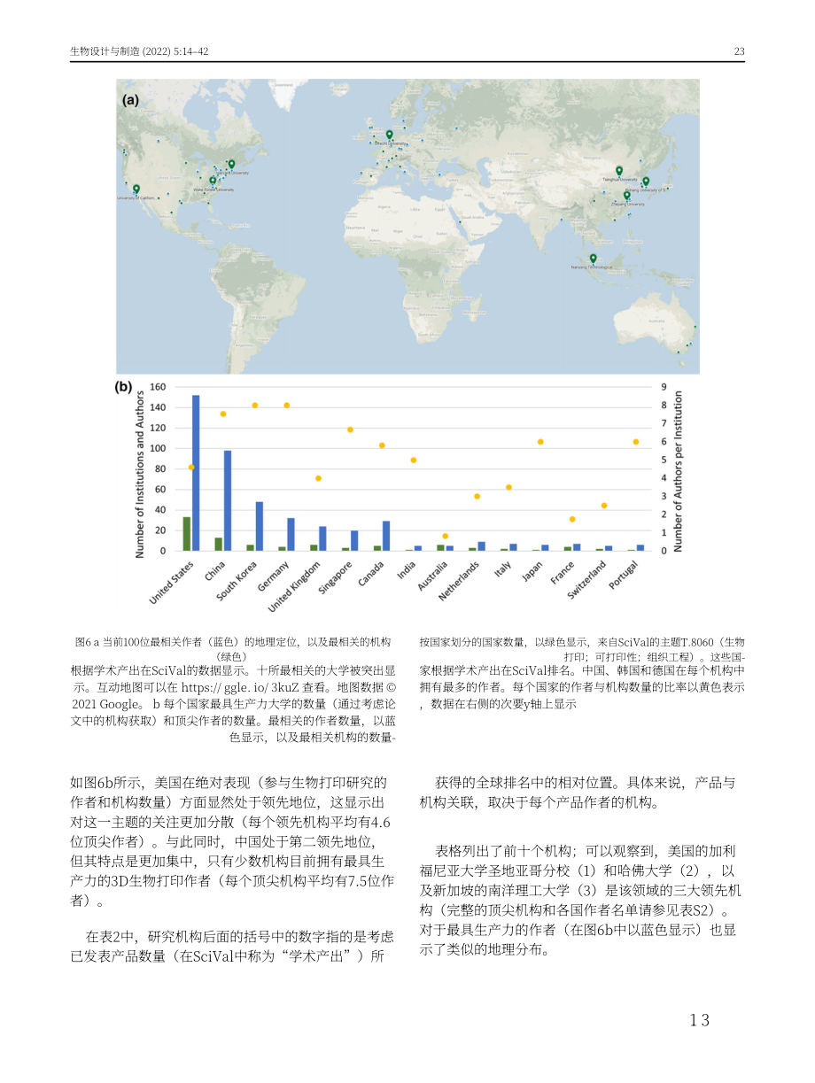 Springer：3D生物打印當前現狀和發展趨勢（英文版）（29頁）.pdf_第10頁