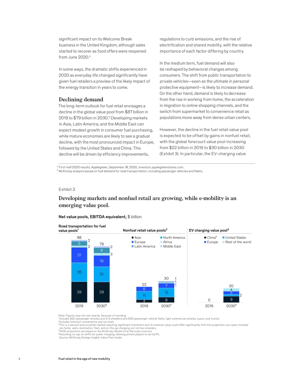 麥肯錫（McKinsey）：移動出行新時代下的燃油零售市場分析報告（英文版）（9頁）.pdf_第4頁