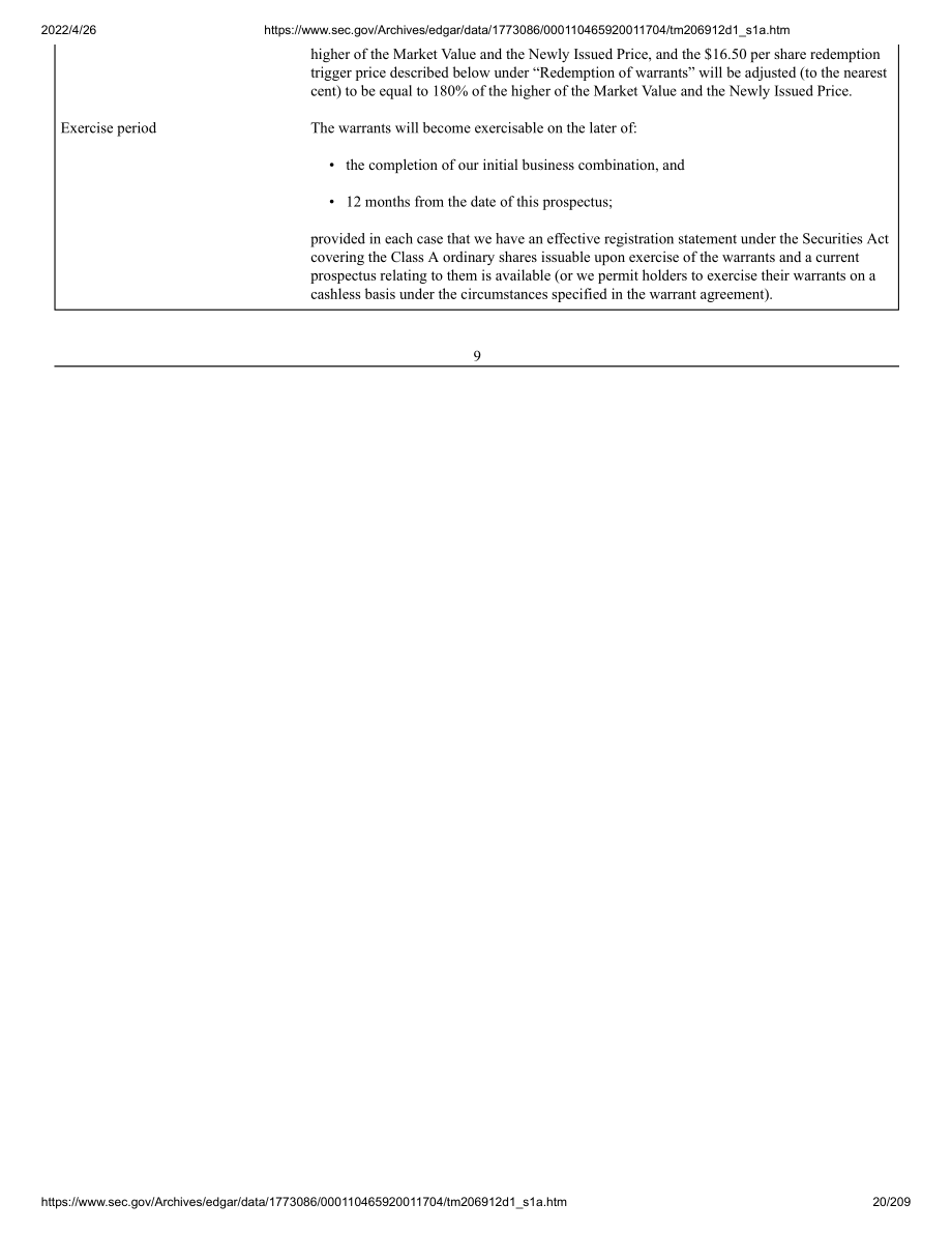 運鴻（ZGYHU）美股IPO招股說明書（更新版）（209頁）.pdf_第20頁