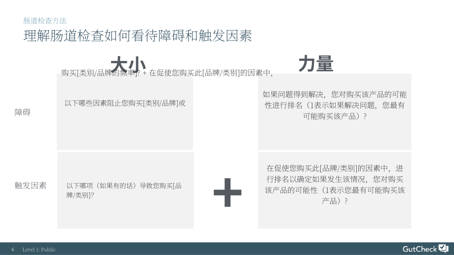 GutCheck：2022年智能家居設備使用現狀研究報告（英文版）（34頁）.pdf_第6頁