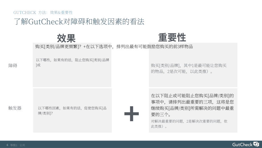 GutCheck：雜貨電商消費者研究報告（英文版）（35頁）.pdf_第6頁