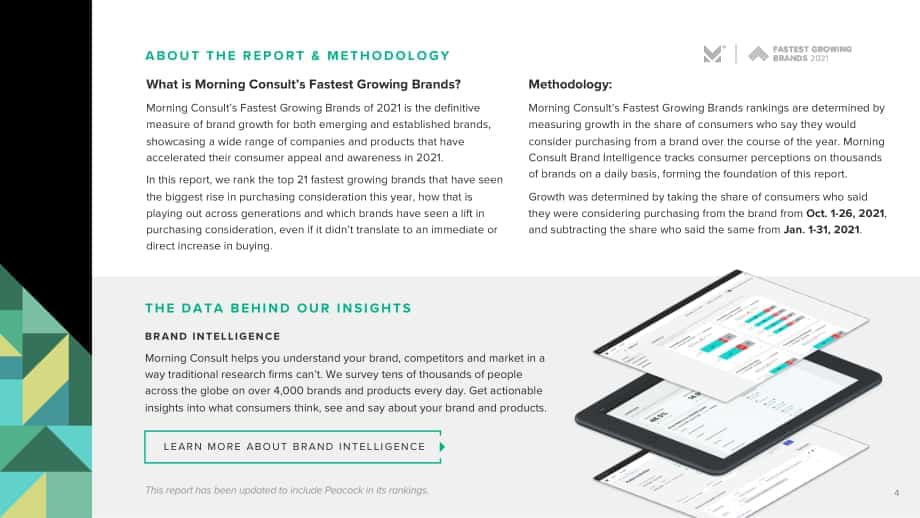Morning Consult：2021年增長最快的品牌報告（英文版）（26頁）.pdf_第4頁