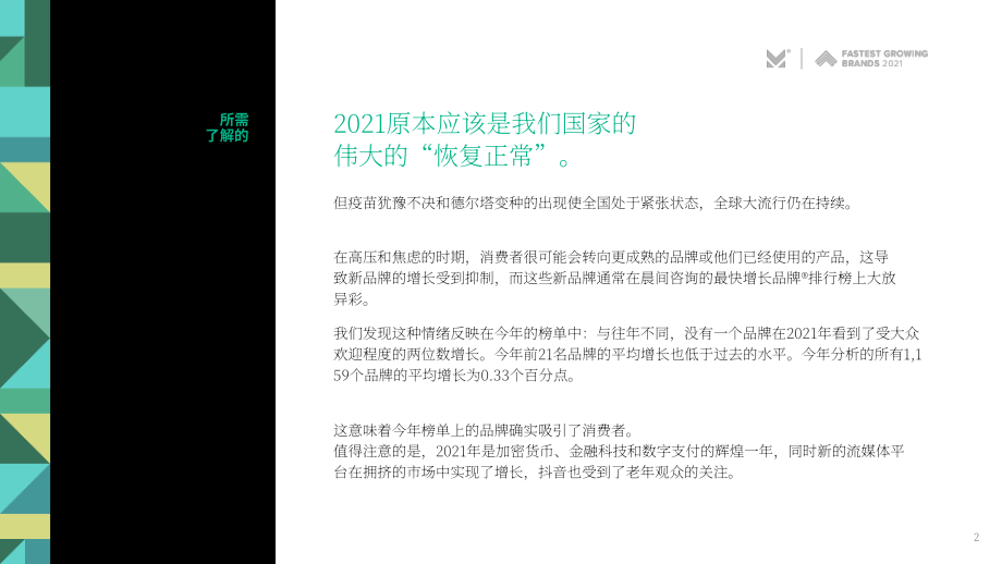 Morning Consult：2021年增長最快的品牌報告（英文版）（26頁）.pdf_第2頁