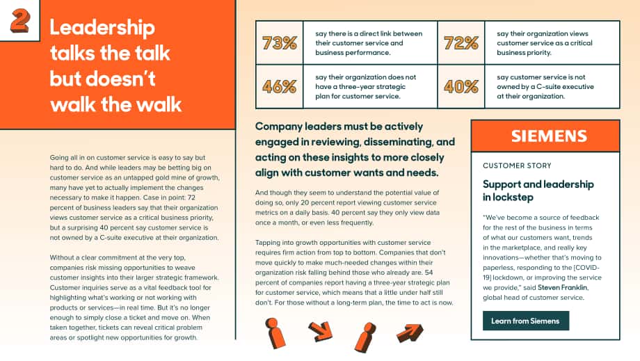 Zendesk：2022年客戶體驗趨勢報告（英文版）（66頁）.pdf_第13頁