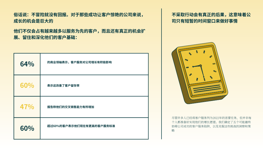 Zendesk：2022年客戶體驗趨勢報告（英文版）（66頁）.pdf_第8頁