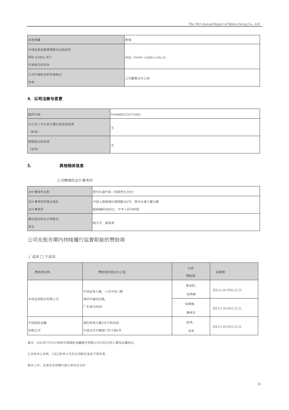 廣東美的電器股份有限公司2015年年度報(bào)告（英文版）（204頁(yè)）.PDF_第10頁(yè)