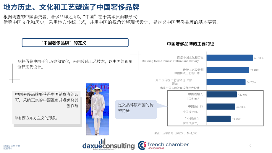 Daxue Consulting：2022年中國時尚報告-中國奢侈品牌的崛起（英文版）（54頁）.pdf_第9頁