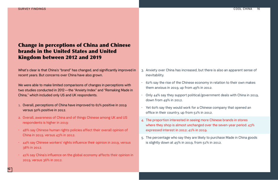 Wunderman Thompson：酷中國-從超級大國到全球超級品牌（英文版）（69頁）.pdf_第16頁