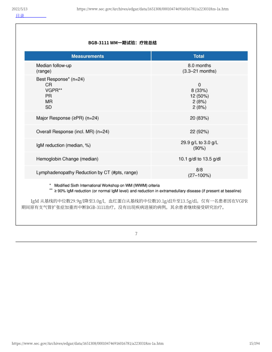 百濟神州（BGNE）美股IPO招股說明書（更新版）（194頁）.pdf_第15頁