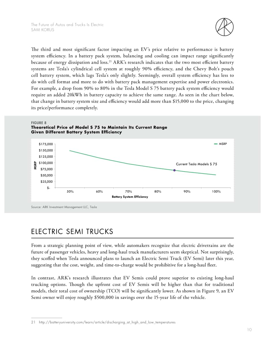 方舟投資（ARK Invest）：電動汽車和電動卡車市場展望報告（英文版）（28頁）.pdf_第10頁