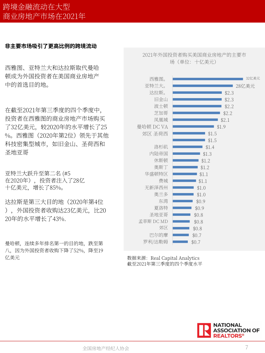 全美房地產經紀人協會（NAR）：2022年商業地產國際商業趨勢報告（英文版）（20頁）.pdf_第7頁