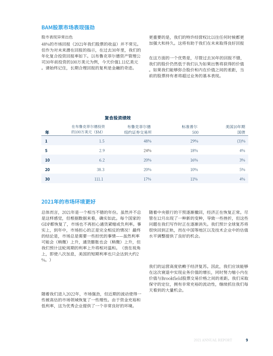 布魯克菲爾德資產管理公司（BROOKFIELD ASSET MANAGEMENT）2021年年度報告（英文版）（244頁）.pdf_第11頁
