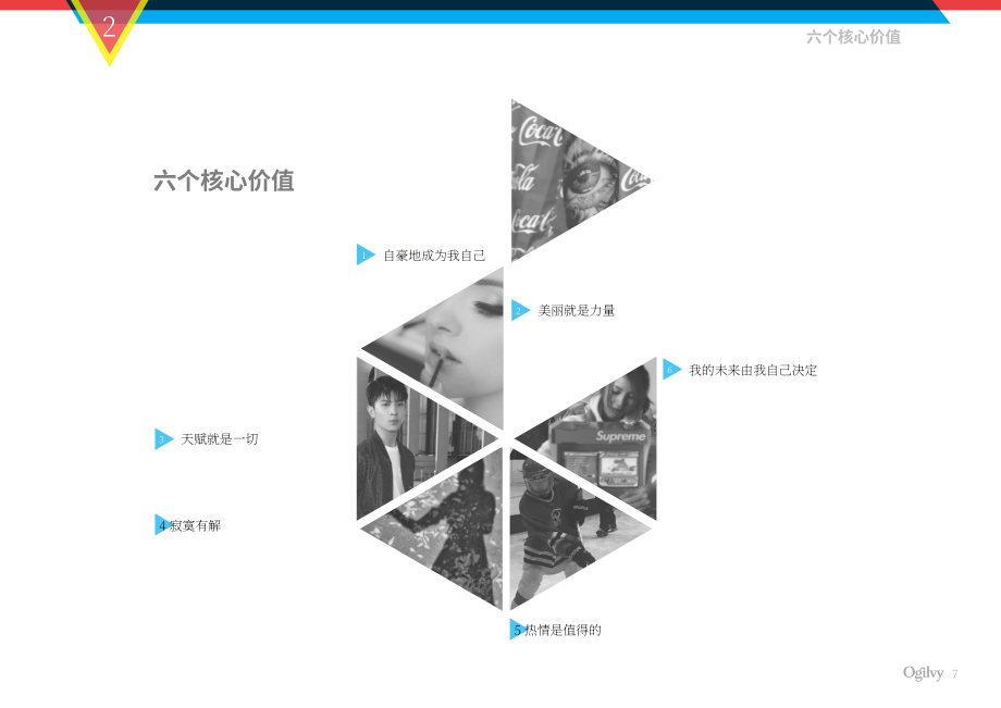 Ogilvy：讓奢侈品牌更有意義-對于中國新一代中產階級消費者（英文版）（42頁）.pdf_第7頁