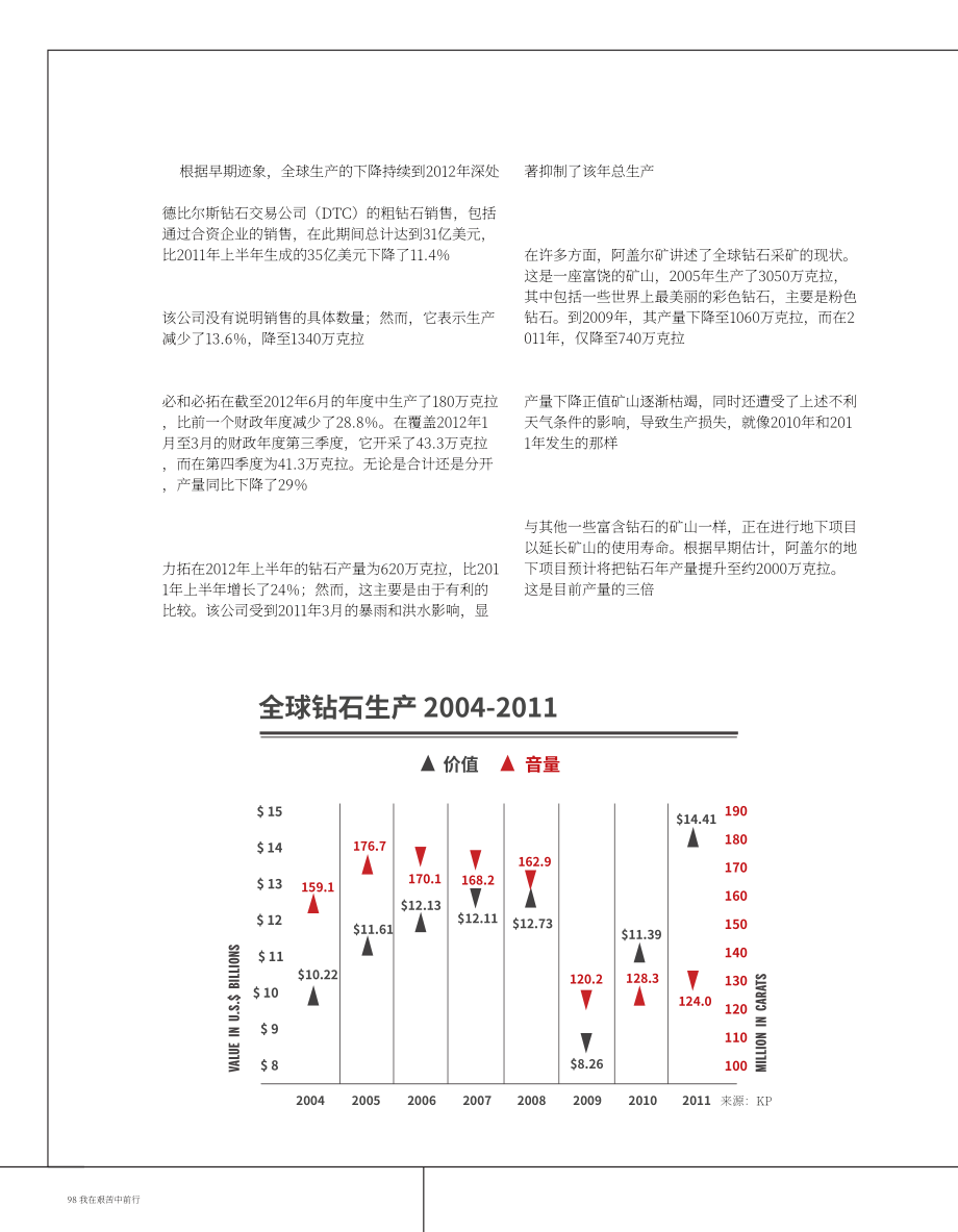 Edahn Golan：鉆石原石市場報告（英文版）（28頁）.pdf_第9頁