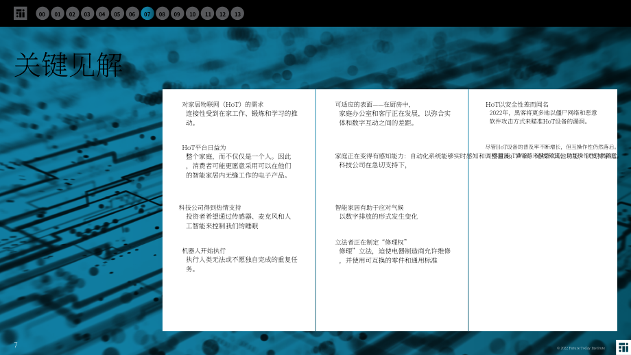 未來今日研究所（FTI）：2022年家居趨勢報告（英文版）（35頁）.pdf_第7頁