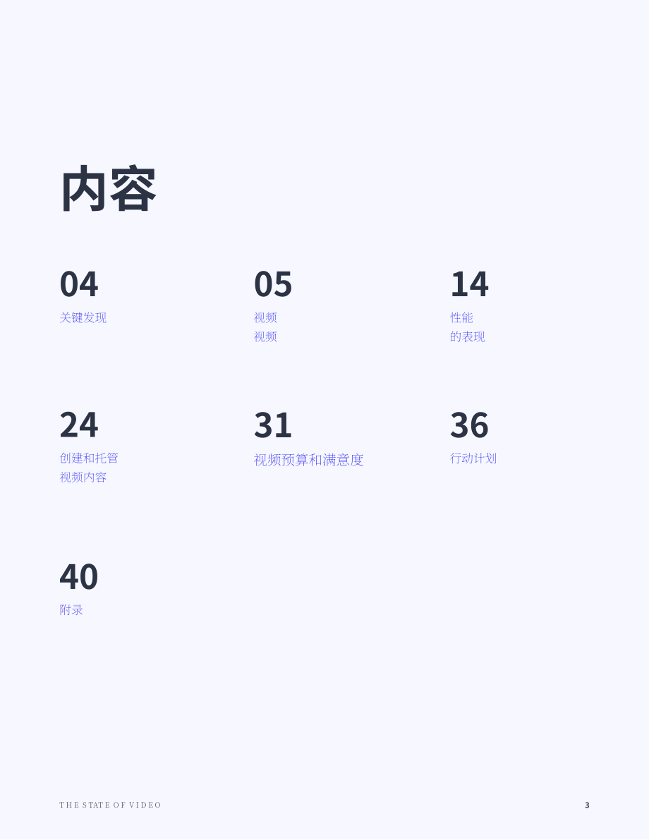 Vidyard：2022年視頻行業現狀報告（英文版）（45頁）.pdf_第3頁
