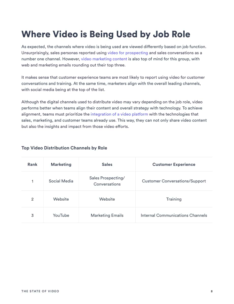 Vidyard：2022年視頻行業現狀報告（英文版）（45頁）.pdf_第8頁