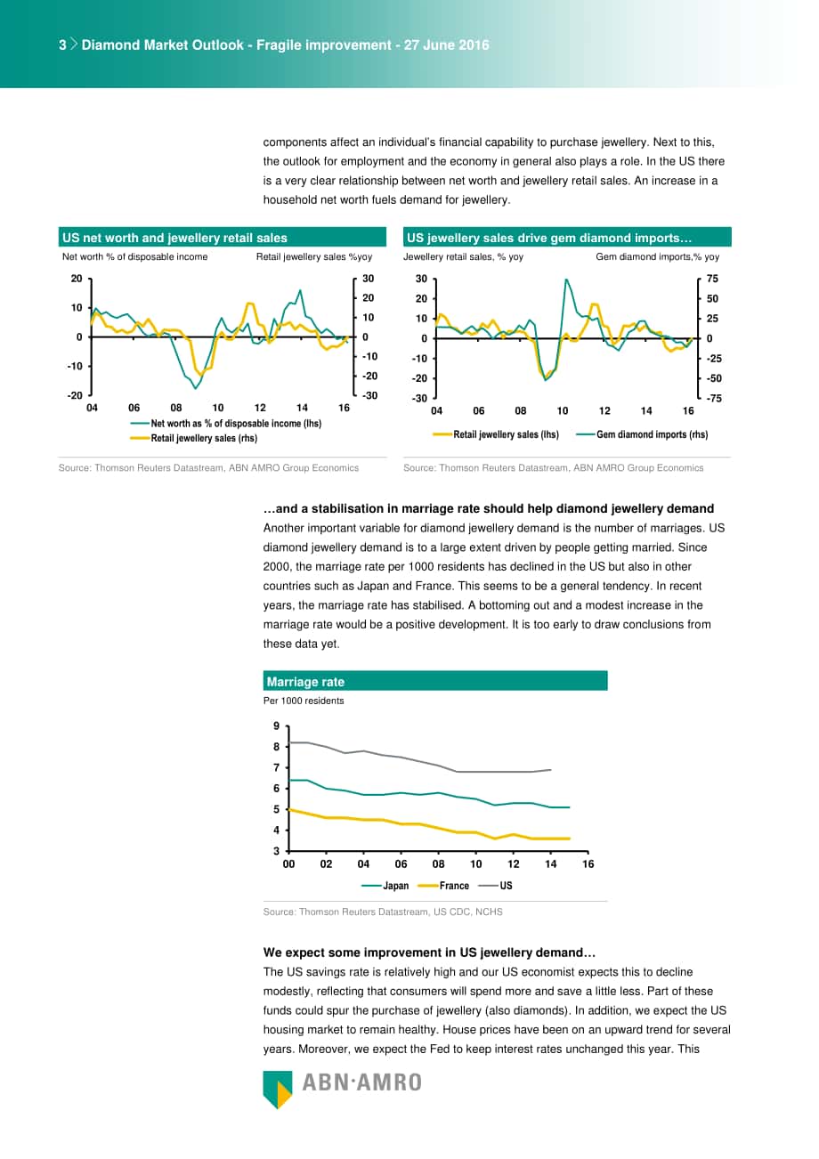 ABN AMRO：鉆石市場展望報(bào)告（英文版）（7頁）.pdf_第3頁