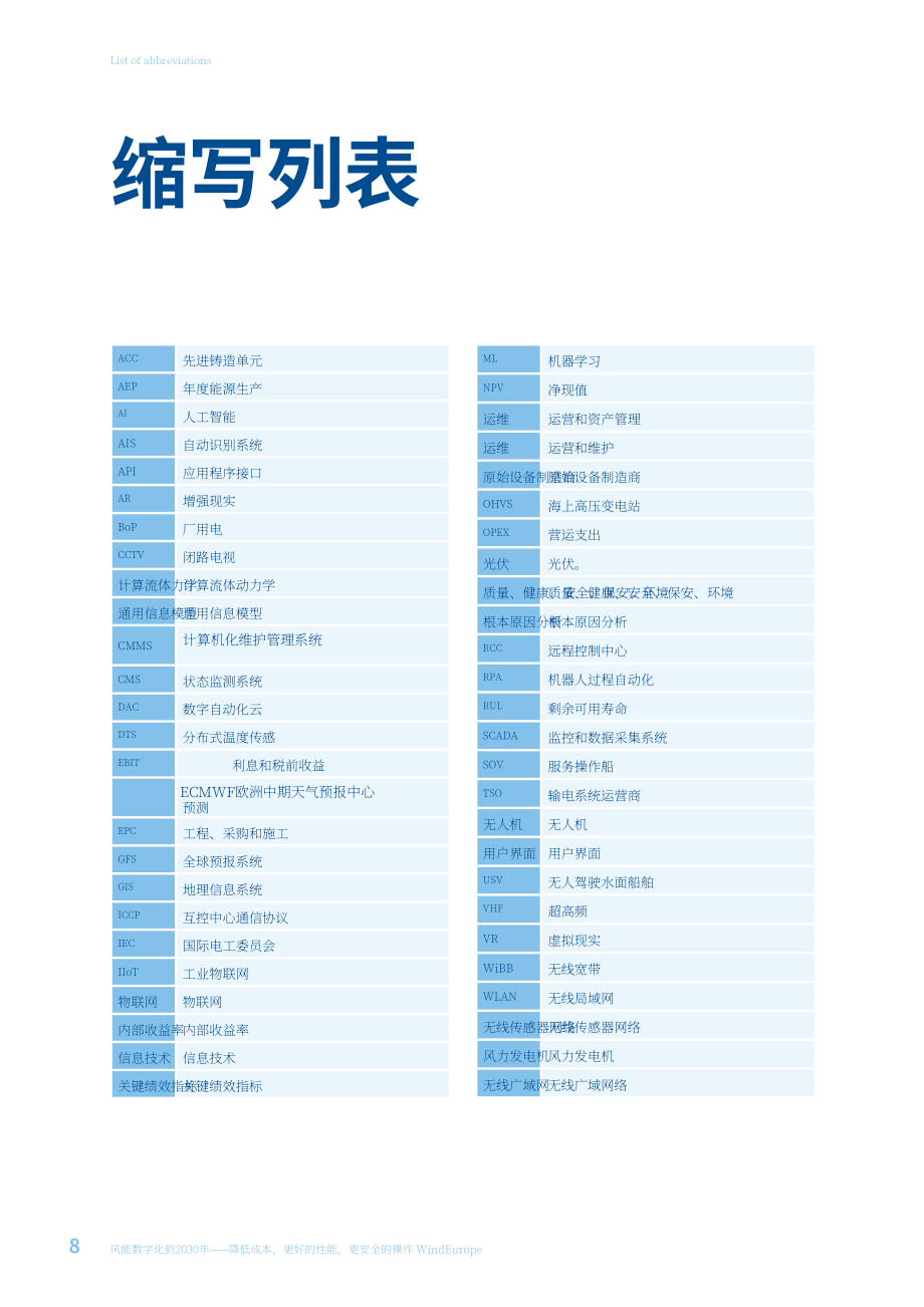 歐洲風能協會（Wind Europe）：2030年風能數字化展望報告（英文版）（68頁）.pdf_第8頁