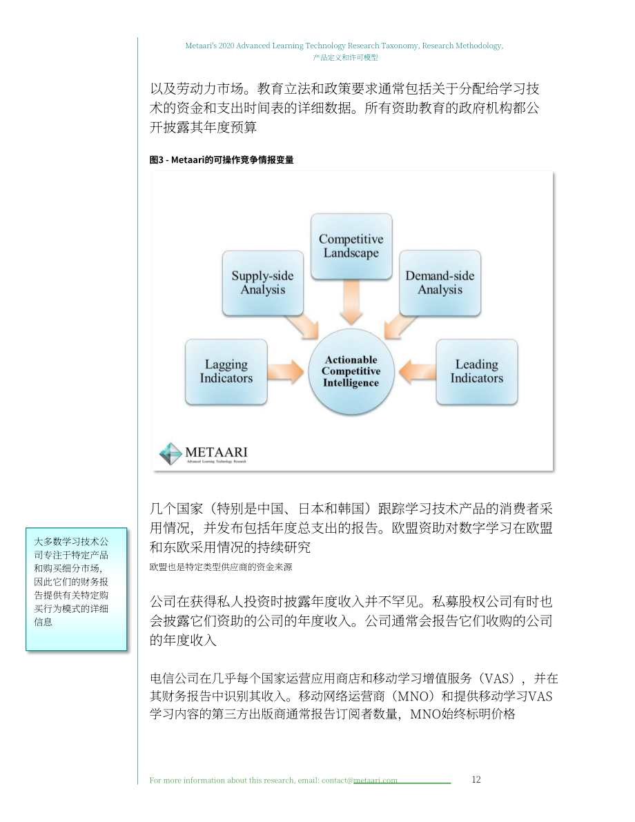 Metaari：2020年高級學習技術研究分類學報告（英文版）（114頁）.pdf_第12頁