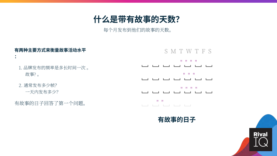 Rival IQ：2022年Instagram Stories基準報告 （英文版）（42頁）.pdf_第10頁