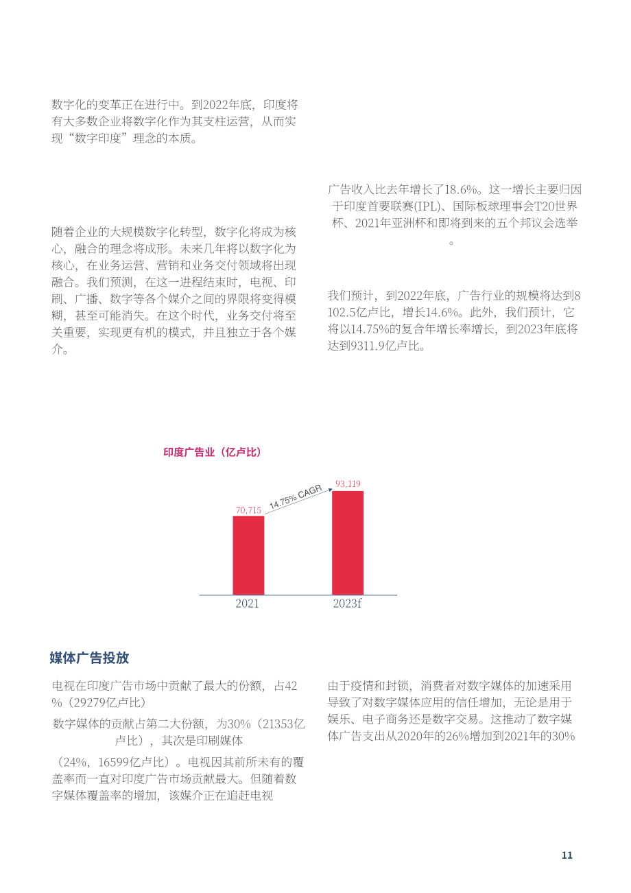 電通（Dentsu）：2022年印度數字化廣告報告（英文版）（71頁）.pdf_第13頁
