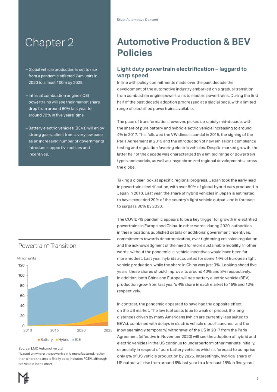 世界白銀協會：2021年白銀市場趨勢報告-白銀在汽車行業中日益重要的作用（英文版）（18頁）.pdf_第6頁