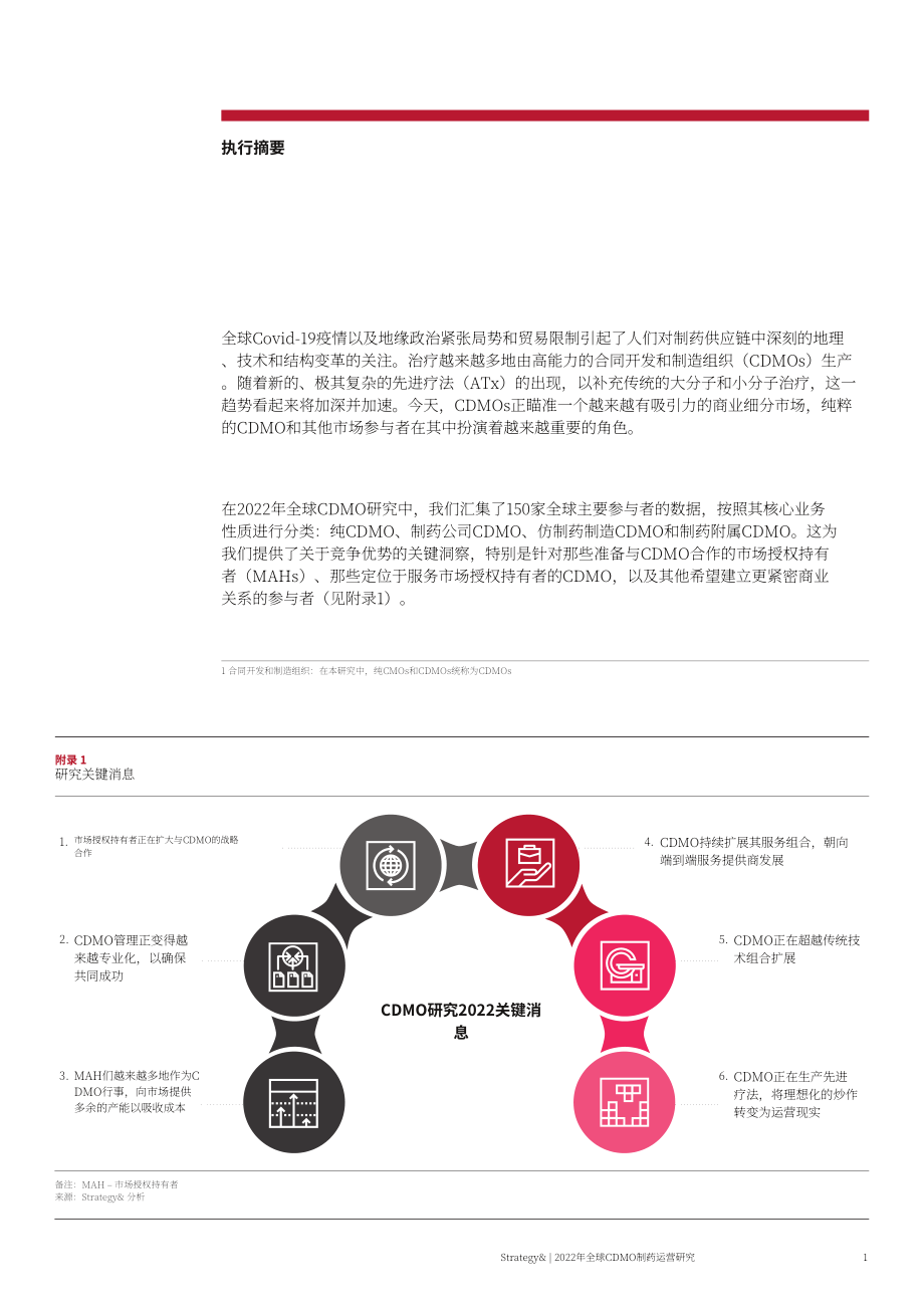 思略特（Strategy&）：2022年全球CDMO制藥運營研究報告（英文版）（24頁）.pdf_第3頁