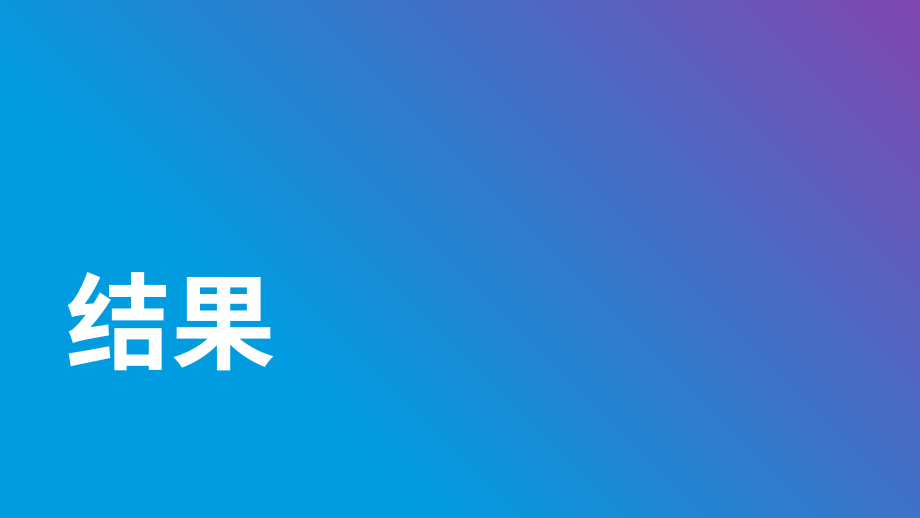 美世咨詢（Mercer）：2021年未來職業調查報告（英文版）（28頁）.pdf_第7頁