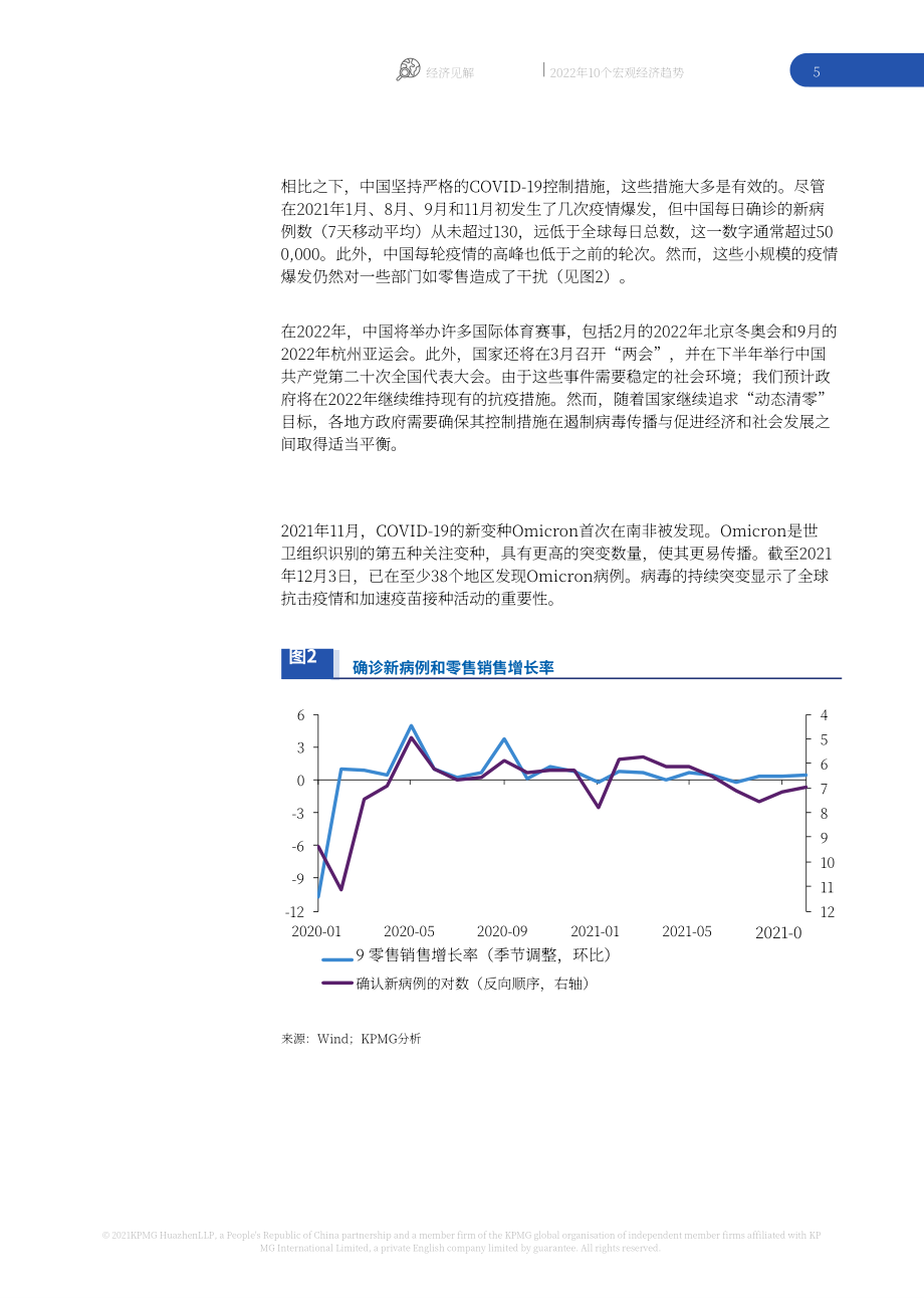 畢馬威（KPMG）：2022年中國十大宏觀經(jīng)濟趨勢展望報告（英文版）（28頁）_第6頁