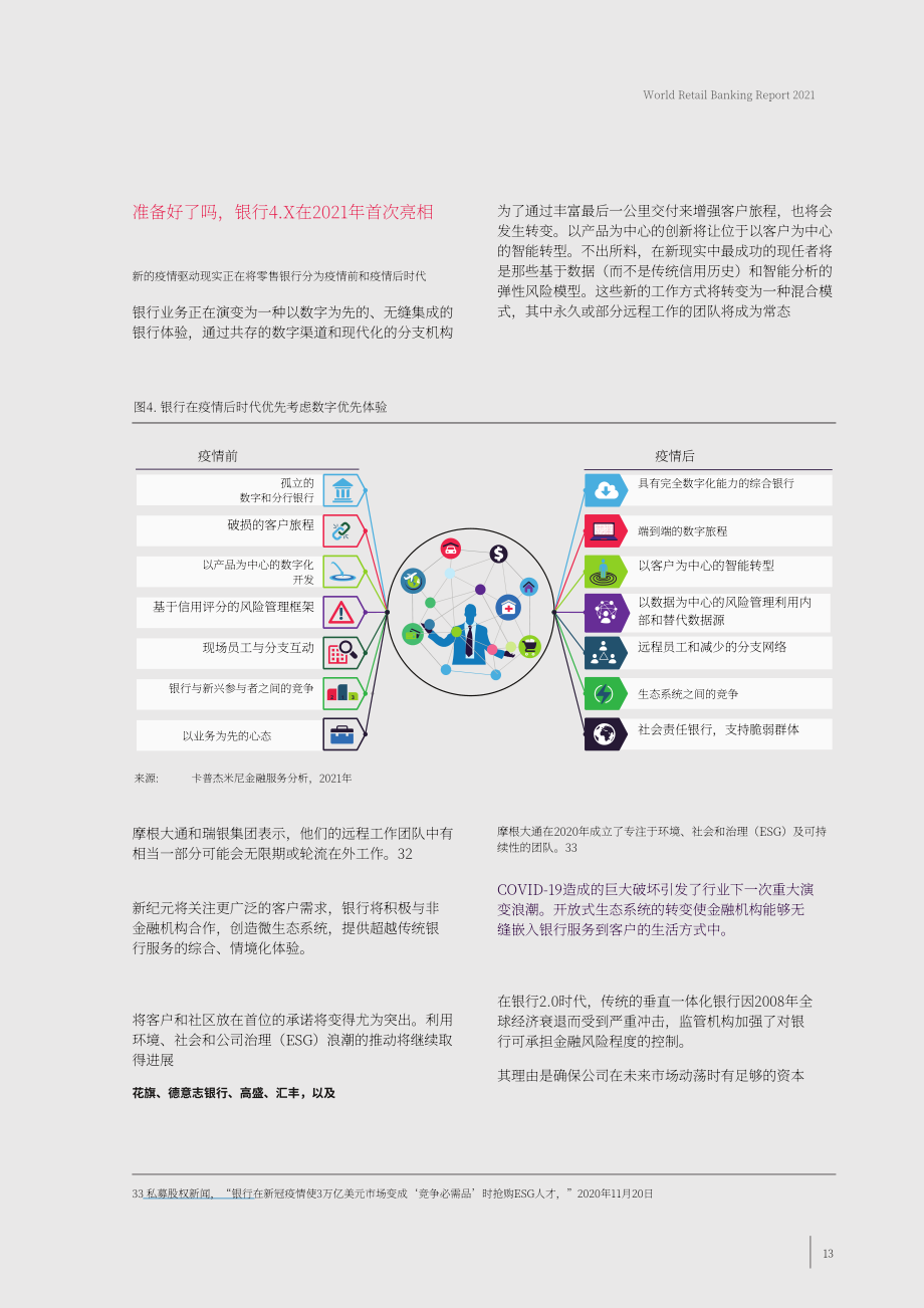 凱捷（Capgemini） & Efma：2021年世界零售銀行報告（英文版）（44頁）.pdf_第13頁