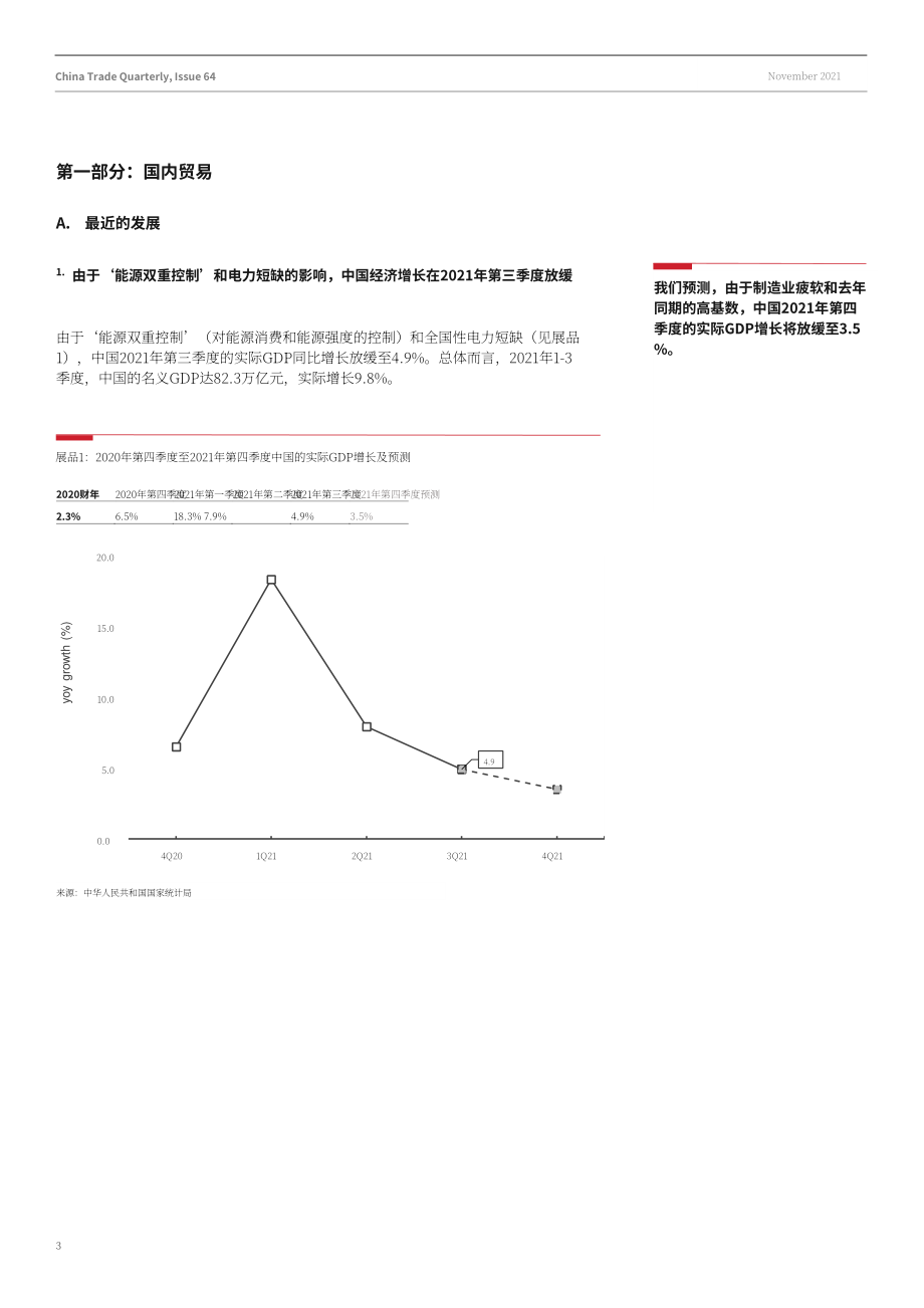 Fung Business Intelligence：2021年第三季度中國貿易季刊（英文版）（20頁）.pdf_第3頁