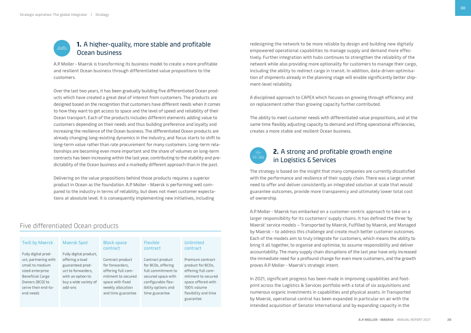 馬士基集團（MAERSK GROUP）2021年年度報告（英文版）（152頁）.pdf_第20頁