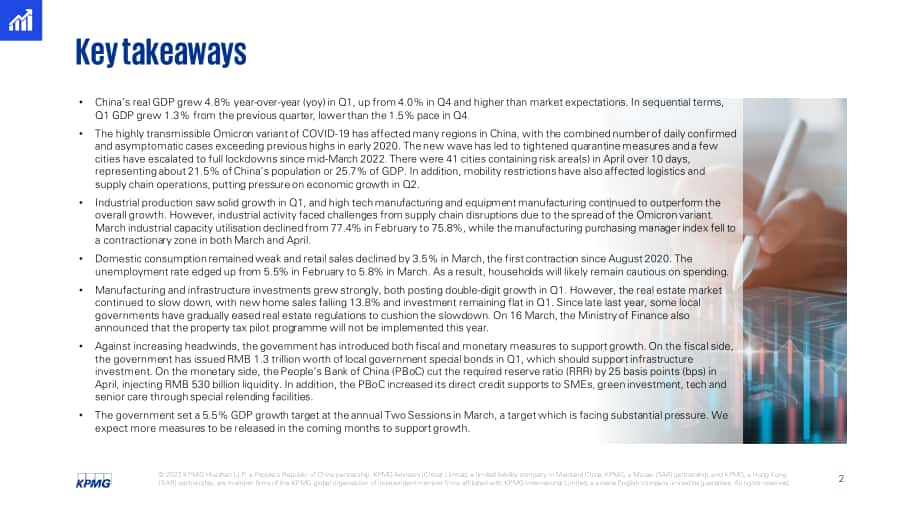 畢馬威（KPMG）： 2022年第二季度中國經濟觀察報告（英文版）（25頁）.pdf_第2頁