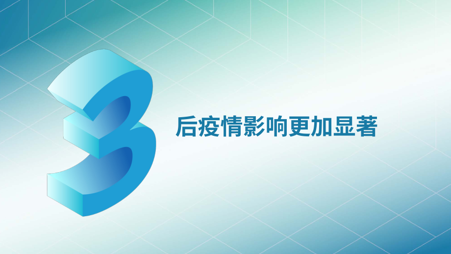 Evergi：2022年第一季度健康趨勢對經(jīng)濟(jì)的影響總結(jié)報告（英文版）（45頁）.pdf_第13頁
