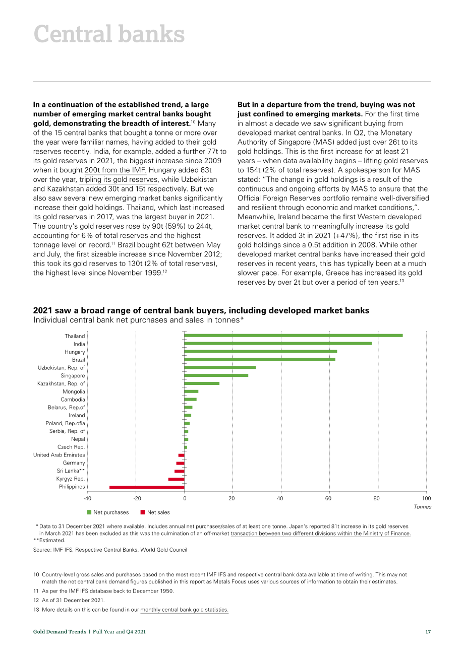 世界黃金協會（WGC）：2021全年及第四季度全球黃金需求趨勢報告（英文版）（28頁）.pdf_第17頁