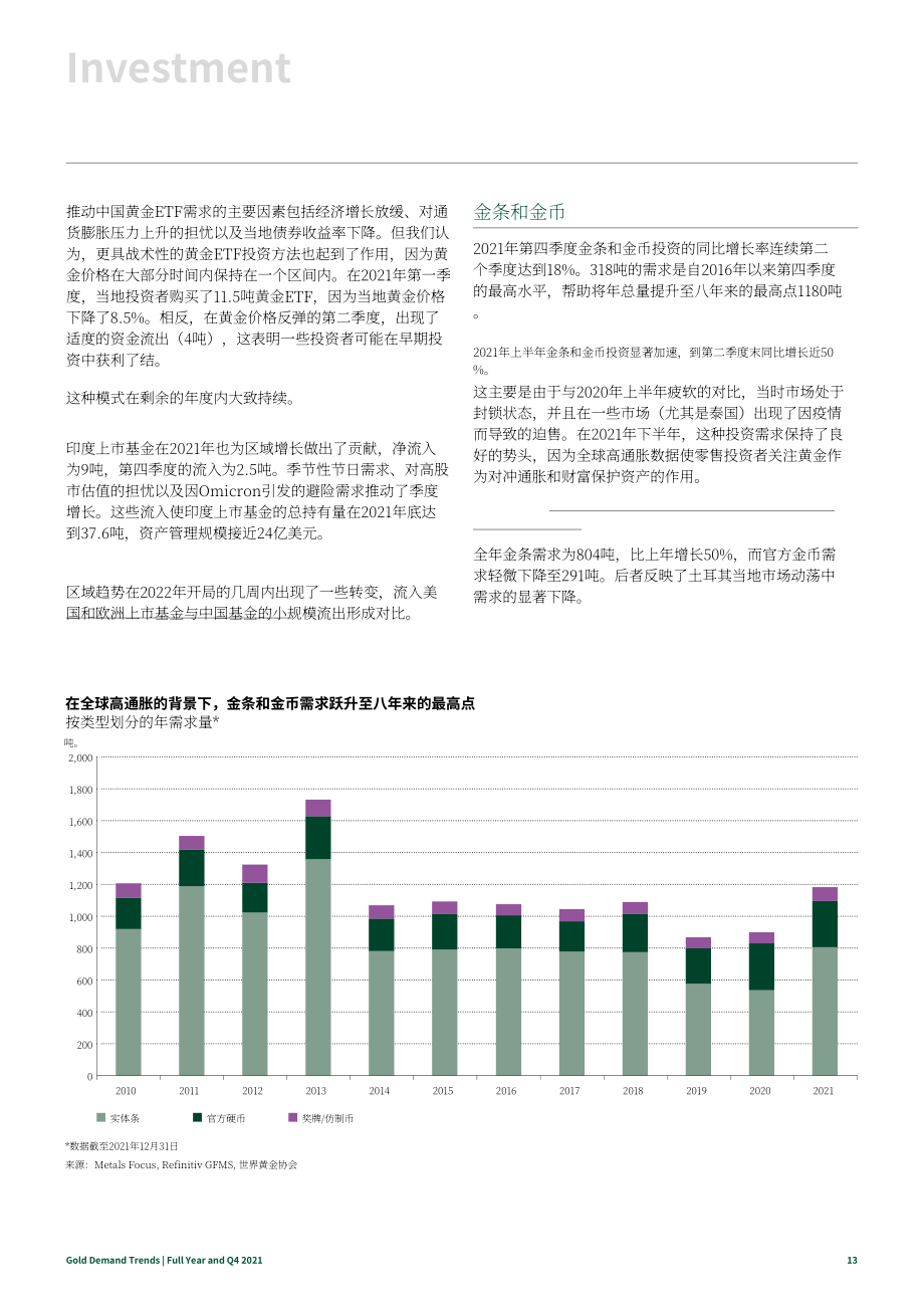 世界黃金協會（WGC）：2021全年及第四季度全球黃金需求趨勢報告（英文版）（28頁）.pdf_第13頁