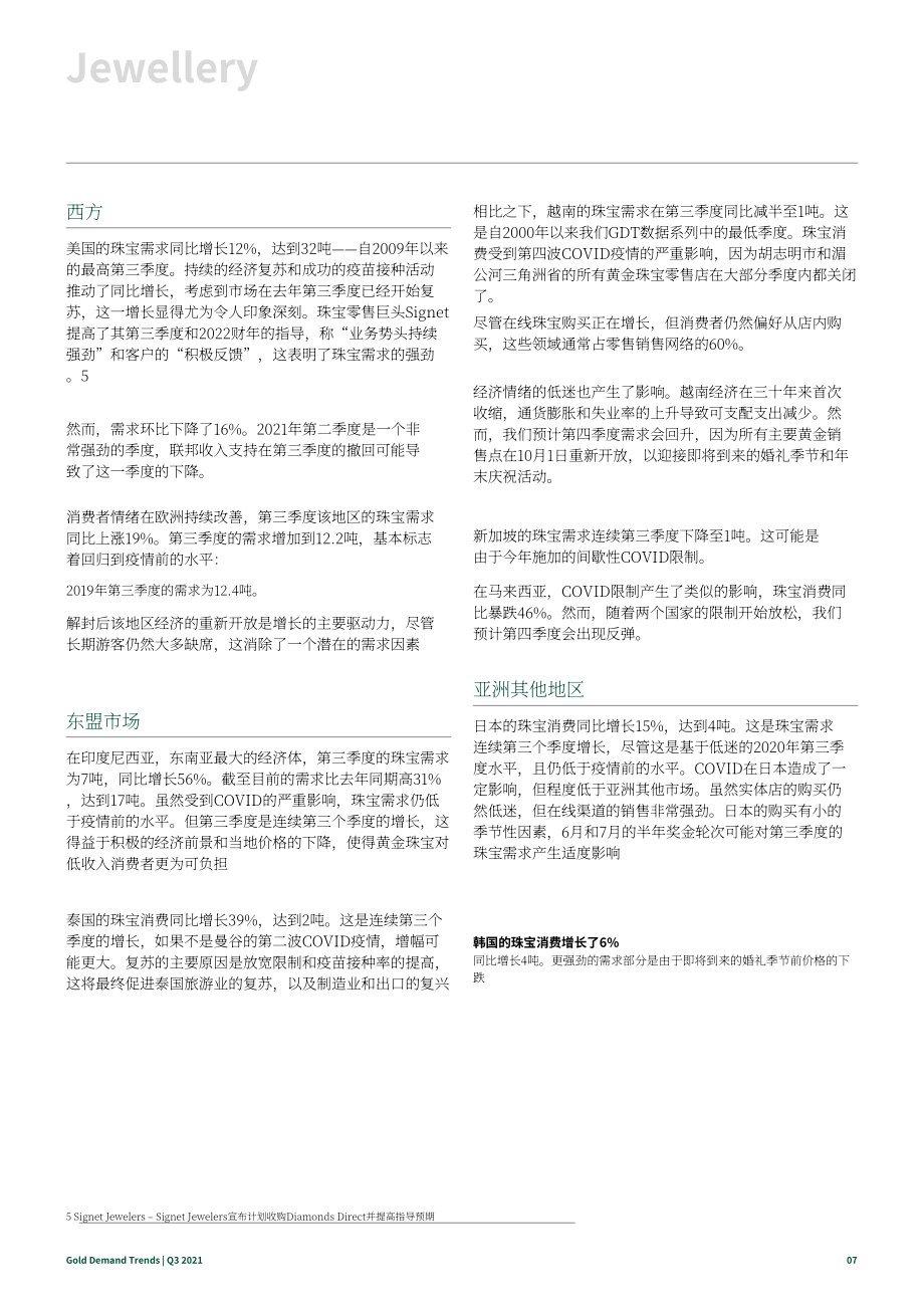 世界黃金協會（WGC）：2021第三季度全球黃金需求趨勢報告（英文版）（21頁）.pdf_第7頁