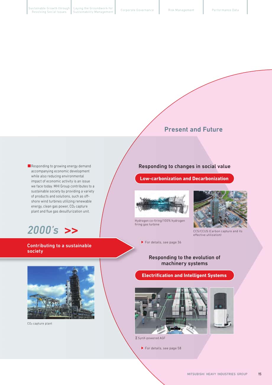 日本三菱重工業股份有限公司（MITSUBISHI HEAVY INDUSTRIES）2021年年度報告（英文版）（102頁）.pdf_第15頁