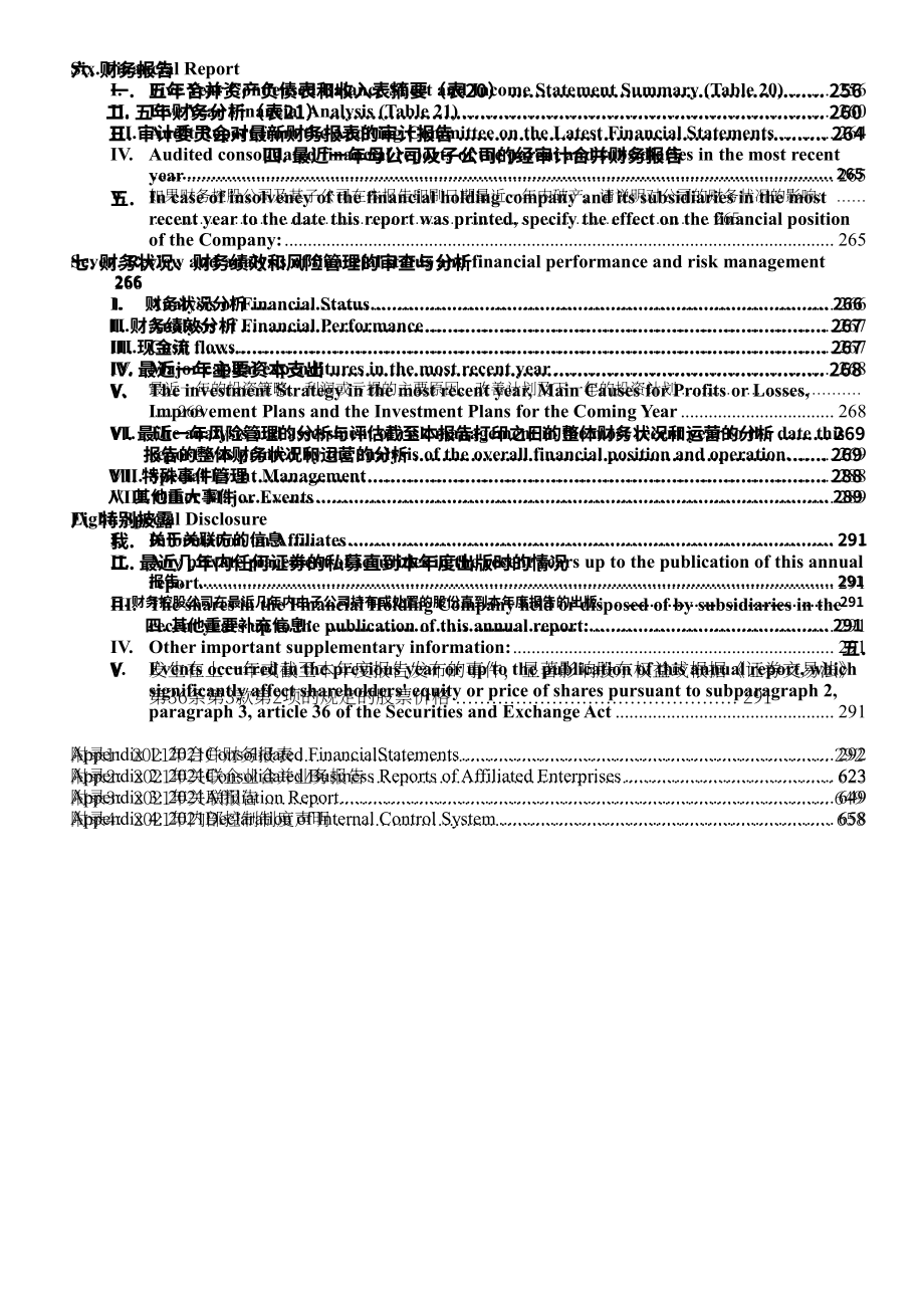 國泰金融控股股份有限公司（CATHAY FINANCIAL HOLDING）2021年年度報告（英文版）（670頁）.pdf_第5頁