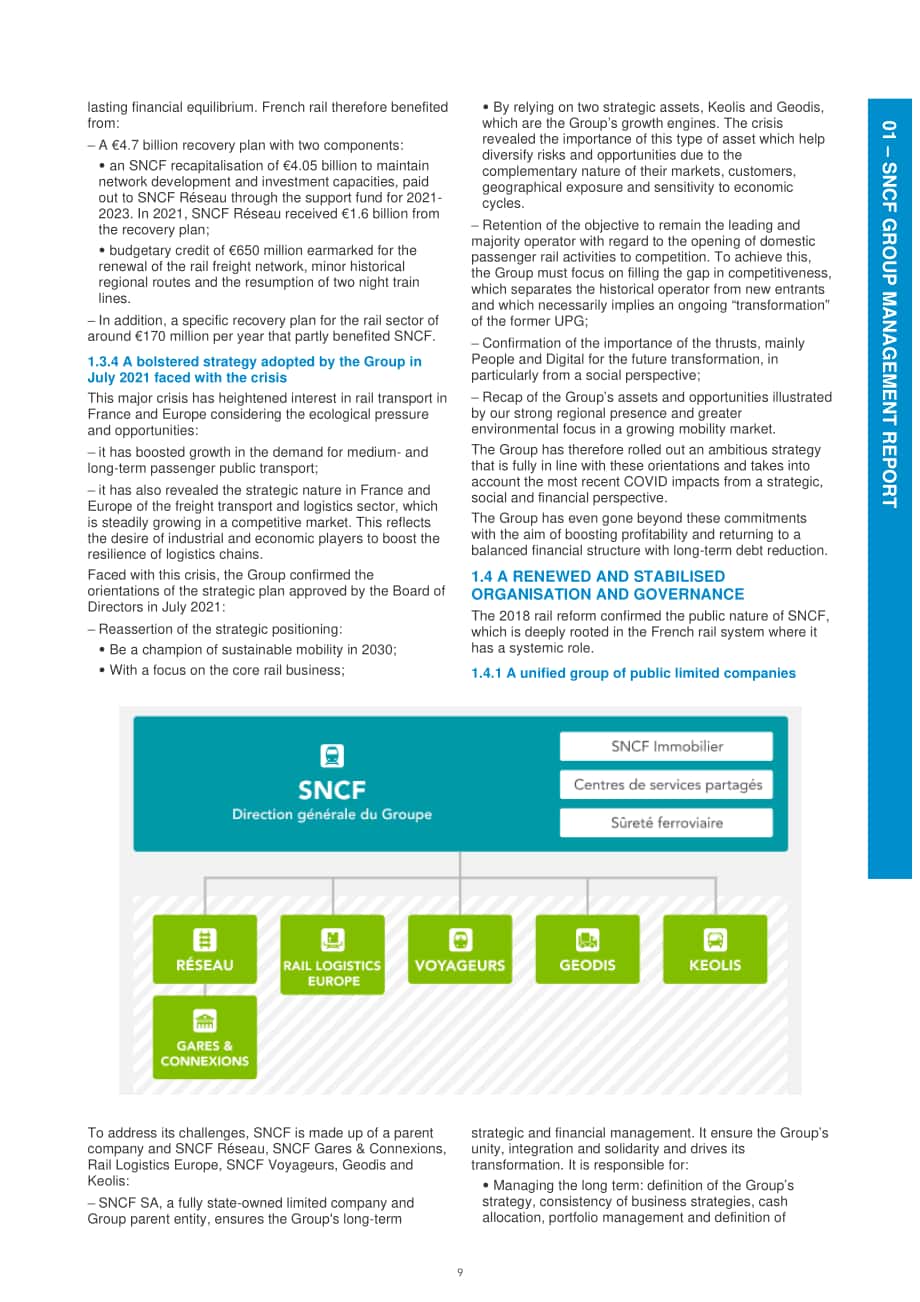 法國國營鐵路集團（SNCF GROUP）2021年財報（英文版）（260頁）.pdf_第15頁