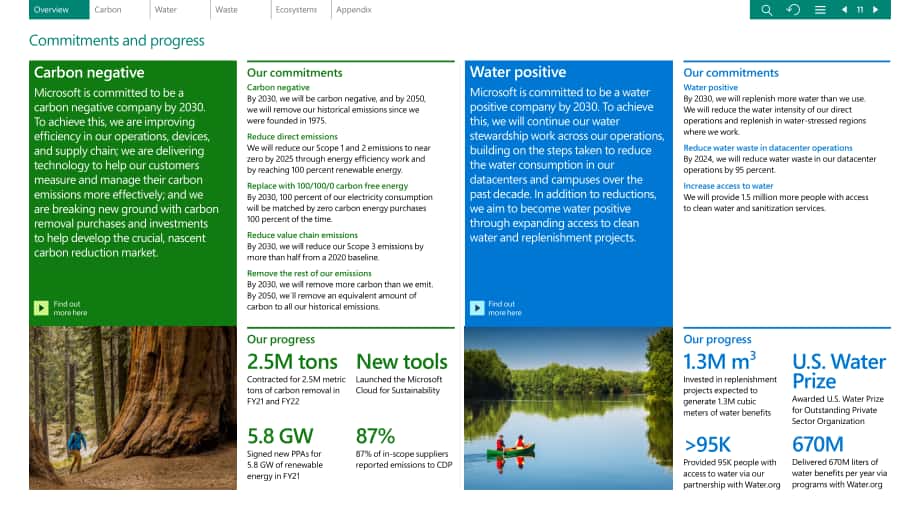 微軟（Microsoft）：2021年環境可持續發展報告（英文版）（119頁）.pdf_第11頁