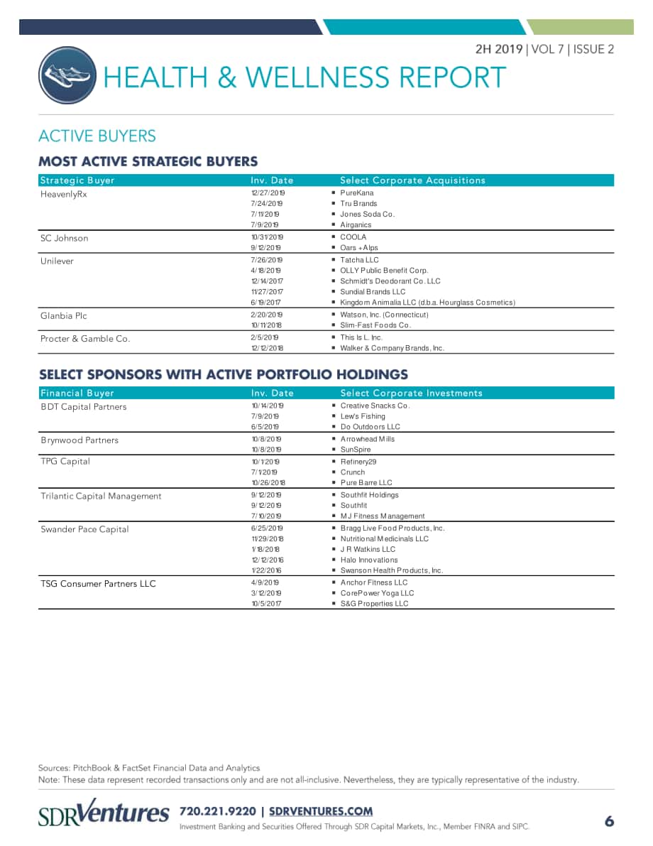 SDR Ventures：2019年下半年醫療健康行業并購趨勢報告（英文版）（15）.pdf_第6頁