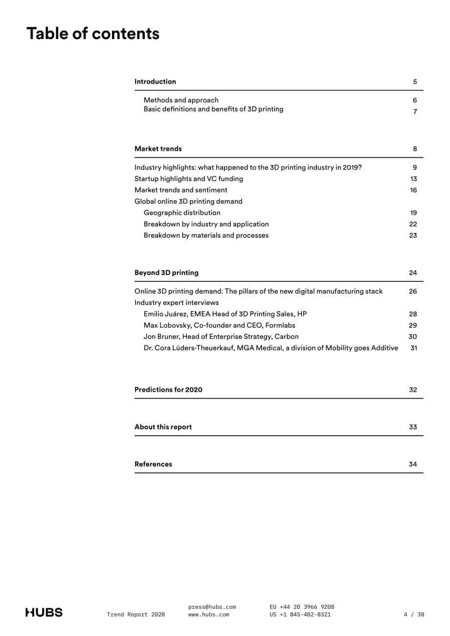 Hubs：2020年3D打印行業亮點和市場趨勢報告（英文版）（38頁）.pdf_第4頁