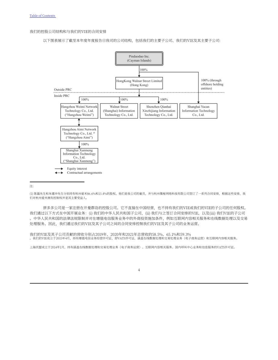 拼多多（PDD）2021年年度報告-財報（英文版）（213頁）.pdf_第7頁