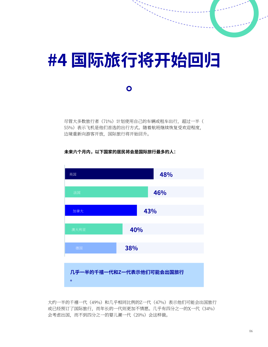 Expedia Group：2022年游客價(jià)值指數(shù)展望報(bào)告（英文版）（13頁）.pdf_第7頁