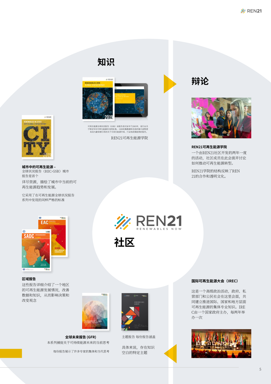 REN21：2019年全球城市可再生能源現(xiàn)狀報(bào)告（英文版）（174頁(yè)）.pdf_第5頁(yè)
