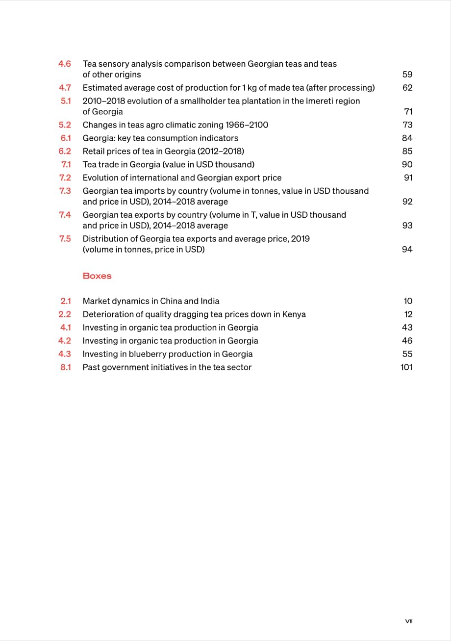 聯合國糧農組織（FAO）：2022年格魯吉亞茶葉產業回顧報告（英文版）（164頁）.pdf_第11頁